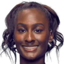 1人的努力 1人的努力