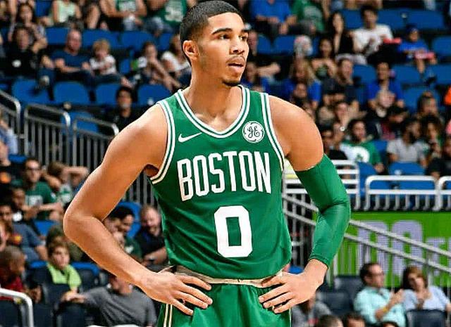 排名预测图 排名预测图