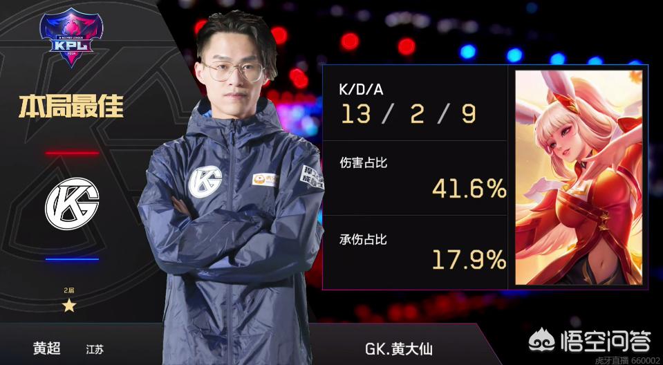 A的难度日 A的难度日