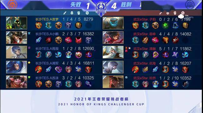 他以驚人節 他以驚人節