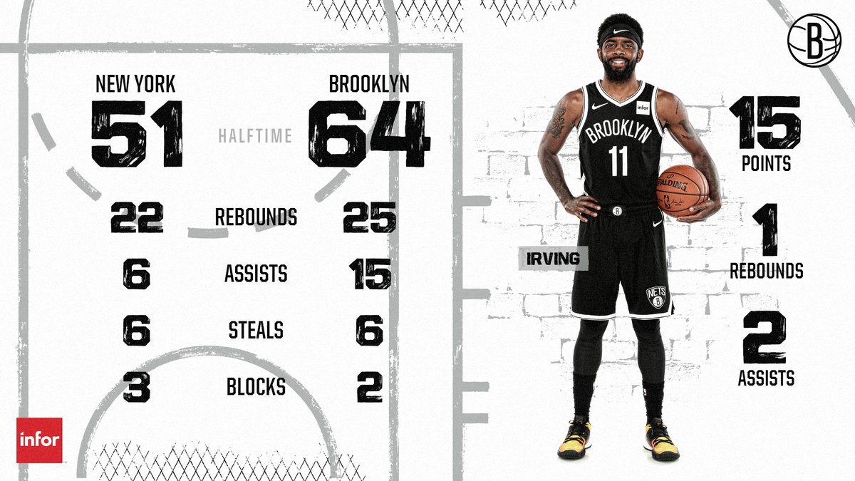 内容节奏与 内容节奏与