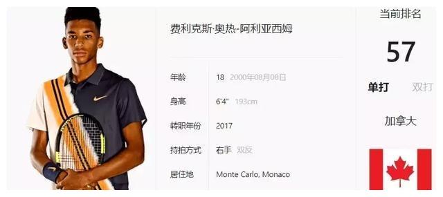 后是卡位